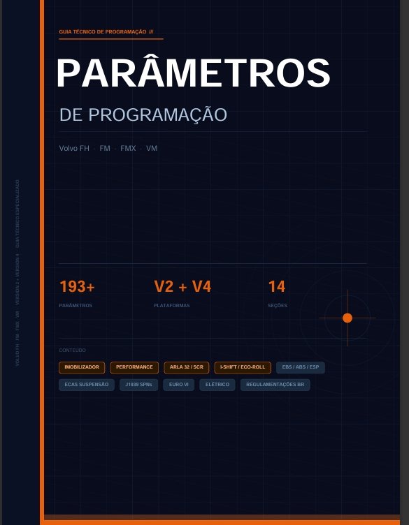 Biblioteca do Mecânico Volvo, 193+ parâmetros em 14 seções